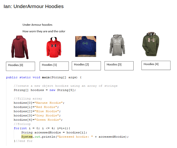 UnderArmour hoodies