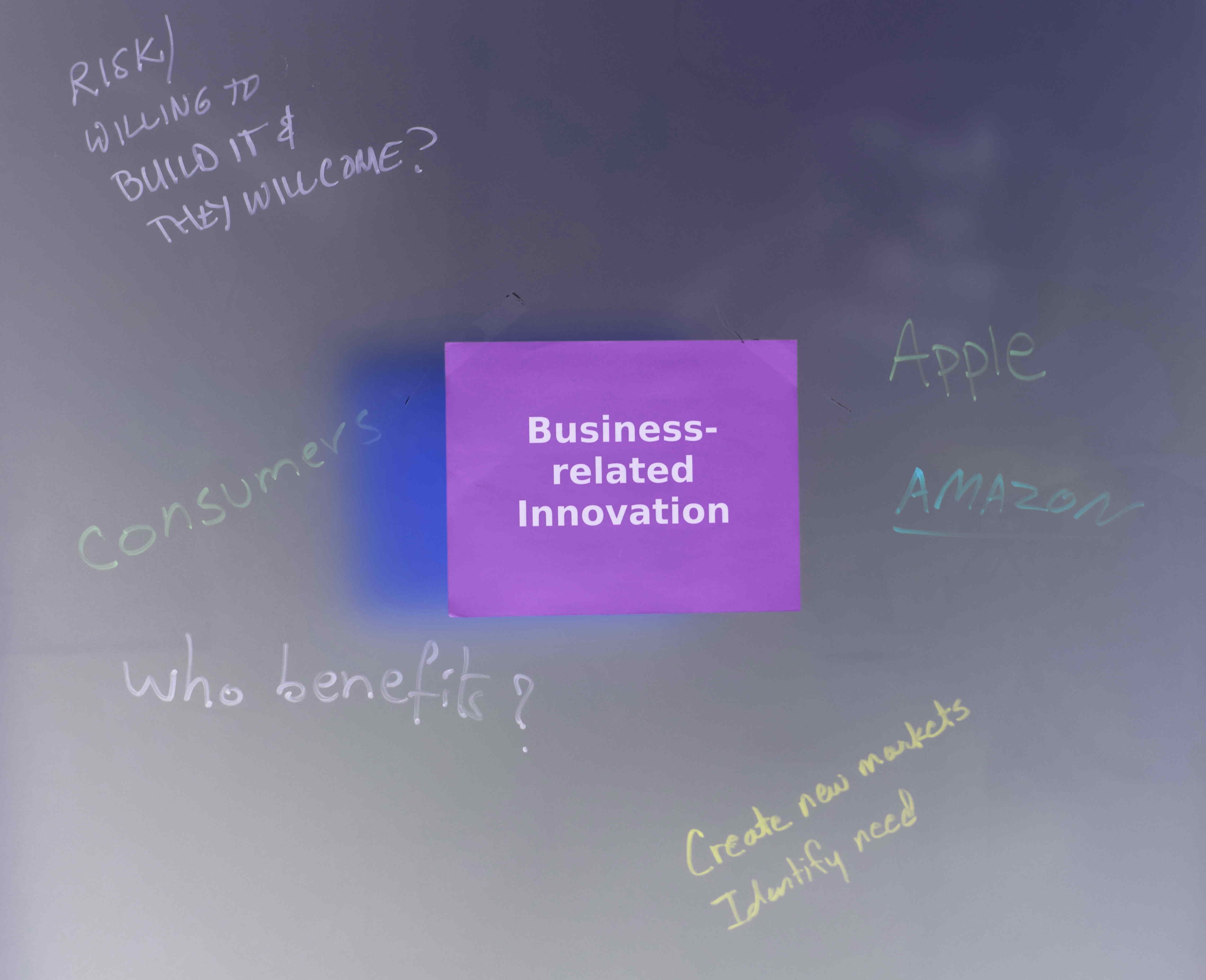 Mind-map ideas related to business innovation contributed by guests